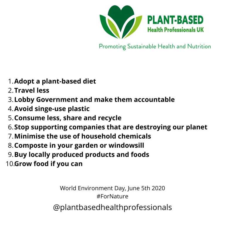 A review of the week’s plant-based nutrition news June 7th 2020