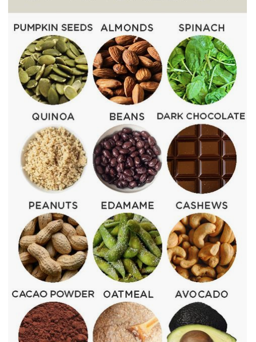 A review of the week’s plant-based nutrition news 12th January 2020