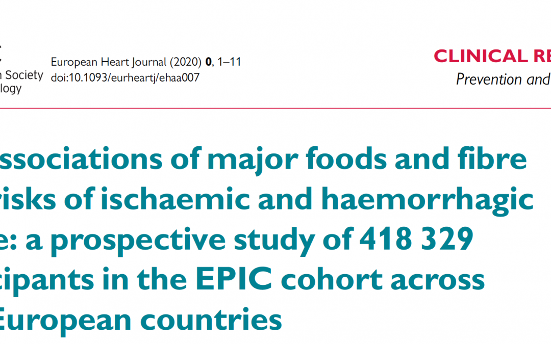 A review of the week’s plant-based nutrition news 8th March 2020