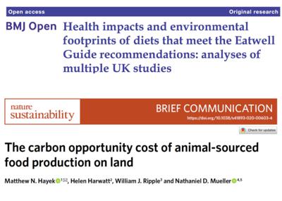 A review of the week’s plant-based nutrition news 13th September 2020