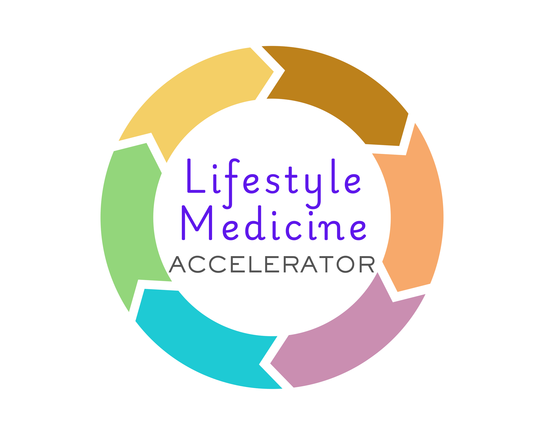 Lifeafterhummus Community Benefit Society 