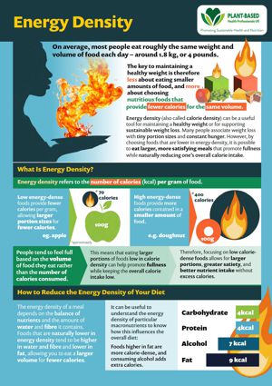 Energy density factsheet by Plant Based Health Professionals UK