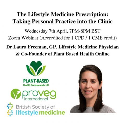 The Lifestyle Medicine Prescription: taking personal ...