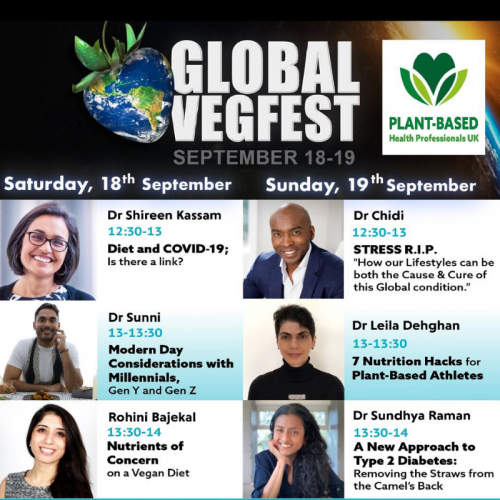 Global Vegfest 2021