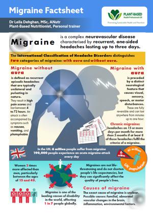 Migraine factsheet