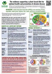 Plant-Based Diet Factsheets | Plant Based Health Professionals UK
